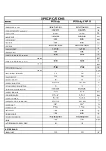 Preview for 46 page of lamber P550-dy-CVP-S Instruction Manual