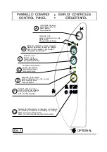 Предварительный просмотр 14 страницы lamber P550-EK Instruction Manual