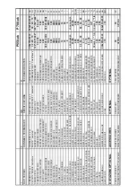 Preview for 58 page of lamber P550-EK Instruction Manual