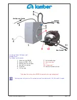 Предварительный просмотр 3 страницы lamber RO400C Technical Manual