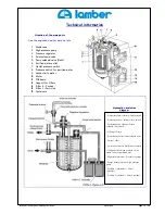 Предварительный просмотр 19 страницы lamber RO400C Technical Manual