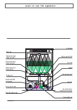 Предварительный просмотр 8 страницы lamber S400-dy Instruction Manual