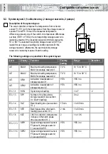 Preview for 18 page of LAMBERTI ELEKTRONIK LATHERM SOL MAXIMAL Commissioning Manual