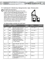 Preview for 20 page of LAMBERTI ELEKTRONIK LATHERM SOL MAXIMAL Commissioning Manual