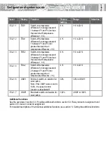 Preview for 21 page of LAMBERTI ELEKTRONIK LATHERM SOL MAXIMAL Commissioning Manual