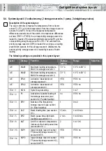 Preview for 22 page of LAMBERTI ELEKTRONIK LATHERM SOL MAXIMAL Commissioning Manual