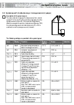 Preview for 24 page of LAMBERTI ELEKTRONIK LATHERM SOL MAXIMAL Commissioning Manual