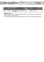 Preview for 25 page of LAMBERTI ELEKTRONIK LATHERM SOL MAXIMAL Commissioning Manual