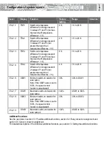 Preview for 27 page of LAMBERTI ELEKTRONIK LATHERM SOL MAXIMAL Commissioning Manual