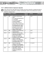 Preview for 41 page of LAMBERTI ELEKTRONIK LATHERM SOL MAXIMAL Commissioning Manual