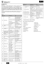 Предварительный просмотр 8 страницы Lamborghini Caloreclima 0DAC4ZYD Instructions For Use, Installation And Maintenance
