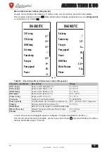 Preview for 14 page of Lamborghini Caloreclima 0T4T4AWD Instructions For Use, Installation & Maintenance