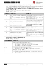 Preview for 25 page of Lamborghini Caloreclima 0T4T4AWD Instructions For Use, Installation & Maintenance