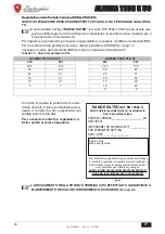 Preview for 36 page of Lamborghini Caloreclima 0T4T4AWD Instructions For Use, Installation & Maintenance