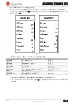 Preview for 282 page of Lamborghini Caloreclima 0T4T4AWD Instructions For Use, Installation & Maintenance