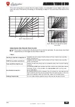 Preview for 286 page of Lamborghini Caloreclima 0T4T4AWD Instructions For Use, Installation & Maintenance