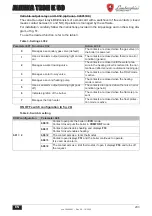 Preview for 293 page of Lamborghini Caloreclima 0T4T4AWD Instructions For Use, Installation & Maintenance