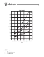 Preview for 12 page of Lamborghini Caloreclima 140M-E Installation And Maintenance Manual