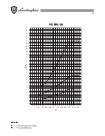 Preview for 13 page of Lamborghini Caloreclima 140M-E Installation And Maintenance Manual