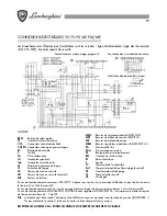 Preview for 97 page of Lamborghini Caloreclima 140M-E Installation And Maintenance Manual