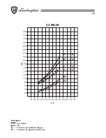 Preview for 163 page of Lamborghini Caloreclima 140M-E Installation And Maintenance Manual