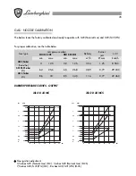 Preview for 35 page of Lamborghini Caloreclima 20 MC W TOP Installation And Maintenance Manual