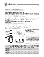 Preview for 53 page of Lamborghini Caloreclima 20 MC W TOP Installation And Maintenance Manual