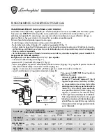 Предварительный просмотр 79 страницы Lamborghini Caloreclima 24 MC W TOP U/IT Xilo D Installation And Maintenance Manual