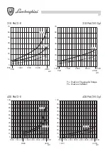 Предварительный просмотр 77 страницы Lamborghini Caloreclima 310 PM/2-E Installation And Maintenance Manual