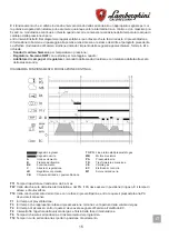 Preview for 15 page of Lamborghini Caloreclima 310 PM/M-E Installation And Maintenance Manual