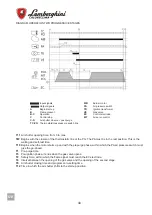 Preview for 40 page of Lamborghini Caloreclima 310 PM/M-E Installation And Maintenance Manual