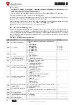 Preview for 40 page of Lamborghini Caloreclima ALHENA C Instructions For Use, Installation And Maintenance