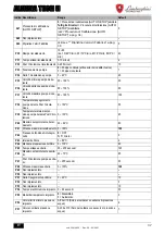 Предварительный просмотр 37 страницы Lamborghini Caloreclima ALHENA TECH 28 H Instructions For Use, Installation And Maintenance