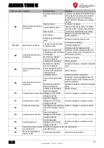 Предварительный просмотр 49 страницы Lamborghini Caloreclima ALHENA TECH 28 H Instructions For Use, Installation And Maintenance