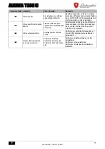 Предварительный просмотр 51 страницы Lamborghini Caloreclima ALHENA TECH 28 H Instructions For Use, Installation And Maintenance
