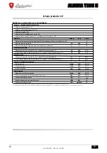 Предварительный просмотр 56 страницы Lamborghini Caloreclima ALHENA TECH 28 H Instructions For Use, Installation And Maintenance