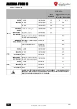 Предварительный просмотр 201 страницы Lamborghini Caloreclima ALHENA TECH 28 H Instructions For Use, Installation And Maintenance