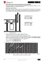 Предварительный просмотр 202 страницы Lamborghini Caloreclima ALHENA TECH 28 H Instructions For Use, Installation And Maintenance