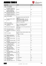 Предварительный просмотр 209 страницы Lamborghini Caloreclima ALHENA TECH 28 H Instructions For Use, Installation And Maintenance