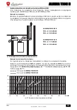 Предварительный просмотр 260 страницы Lamborghini Caloreclima ALHENA TECH 28 H Instructions For Use, Installation And Maintenance