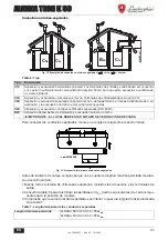 Preview for 83 page of Lamborghini Caloreclima ALHENA TECH 28 K 50 Instructions For Use, Installation & Maintenance