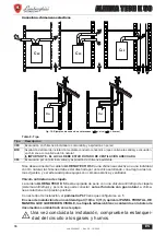 Preview for 86 page of Lamborghini Caloreclima ALHENA TECH 28 K 50 Instructions For Use, Installation & Maintenance