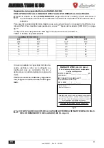 Preview for 91 page of Lamborghini Caloreclima ALHENA TECH 28 K 50 Instructions For Use, Installation & Maintenance