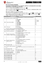 Preview for 92 page of Lamborghini Caloreclima ALHENA TECH 28 K 50 Instructions For Use, Installation & Maintenance