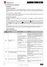 Preview for 98 page of Lamborghini Caloreclima ALHENA TECH 28 K 50 Instructions For Use, Installation & Maintenance