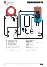 Preview for 104 page of Lamborghini Caloreclima ALHENA TECH 28 K 50 Instructions For Use, Installation & Maintenance