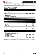 Preview for 106 page of Lamborghini Caloreclima ALHENA TECH 28 K 50 Instructions For Use, Installation & Maintenance