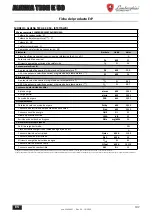 Preview for 107 page of Lamborghini Caloreclima ALHENA TECH 28 K 50 Instructions For Use, Installation & Maintenance