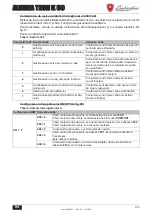 Preview for 133 page of Lamborghini Caloreclima ALHENA TECH 28 K 50 Instructions For Use, Installation & Maintenance