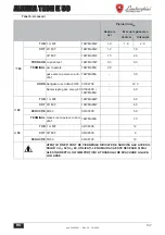 Preview for 137 page of Lamborghini Caloreclima ALHENA TECH 28 K 50 Instructions For Use, Installation & Maintenance